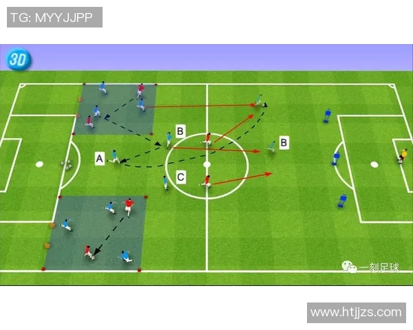 上海足球队反击战术解析与深度剖析助力球队崛起之路